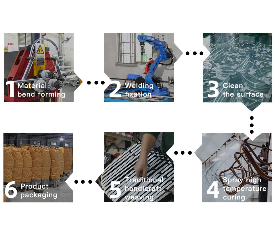 E7024-W30708 E7024-W30708